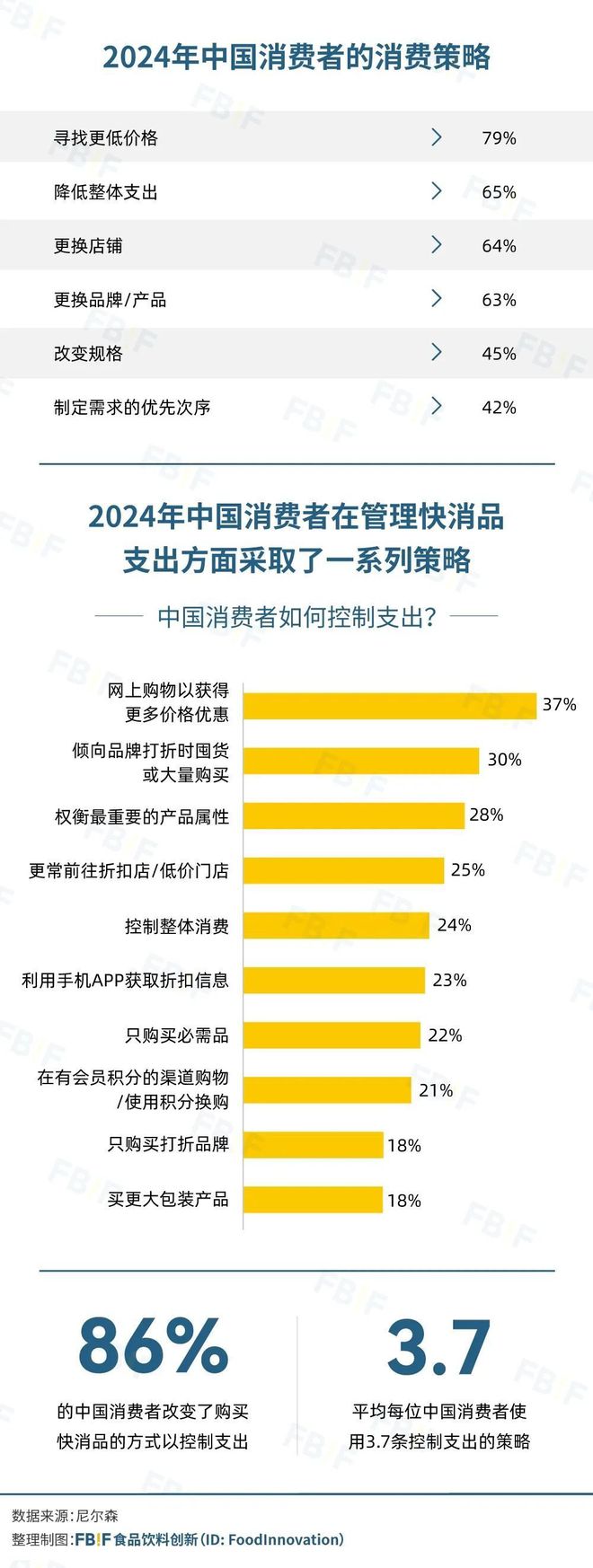 向一二线比比赞活成“线上零食量贩店”j9九游会登录用“低价”“全品类”冲(图9)