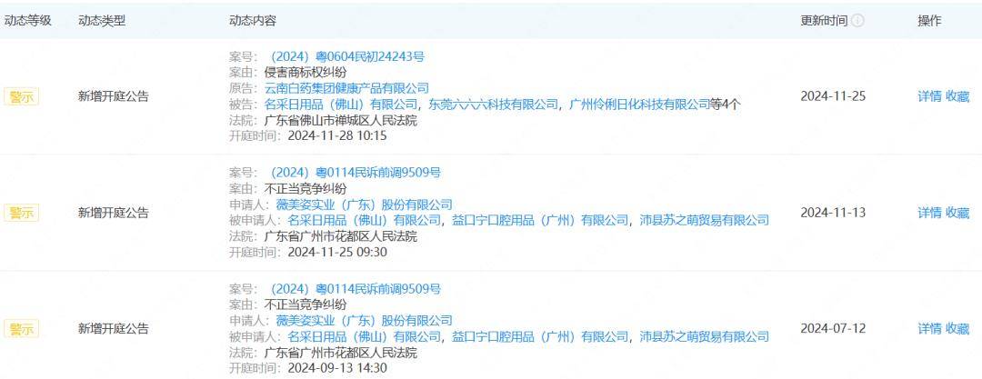 业停产！牙膏类企业又爆雷J9真人游戏第一品牌停