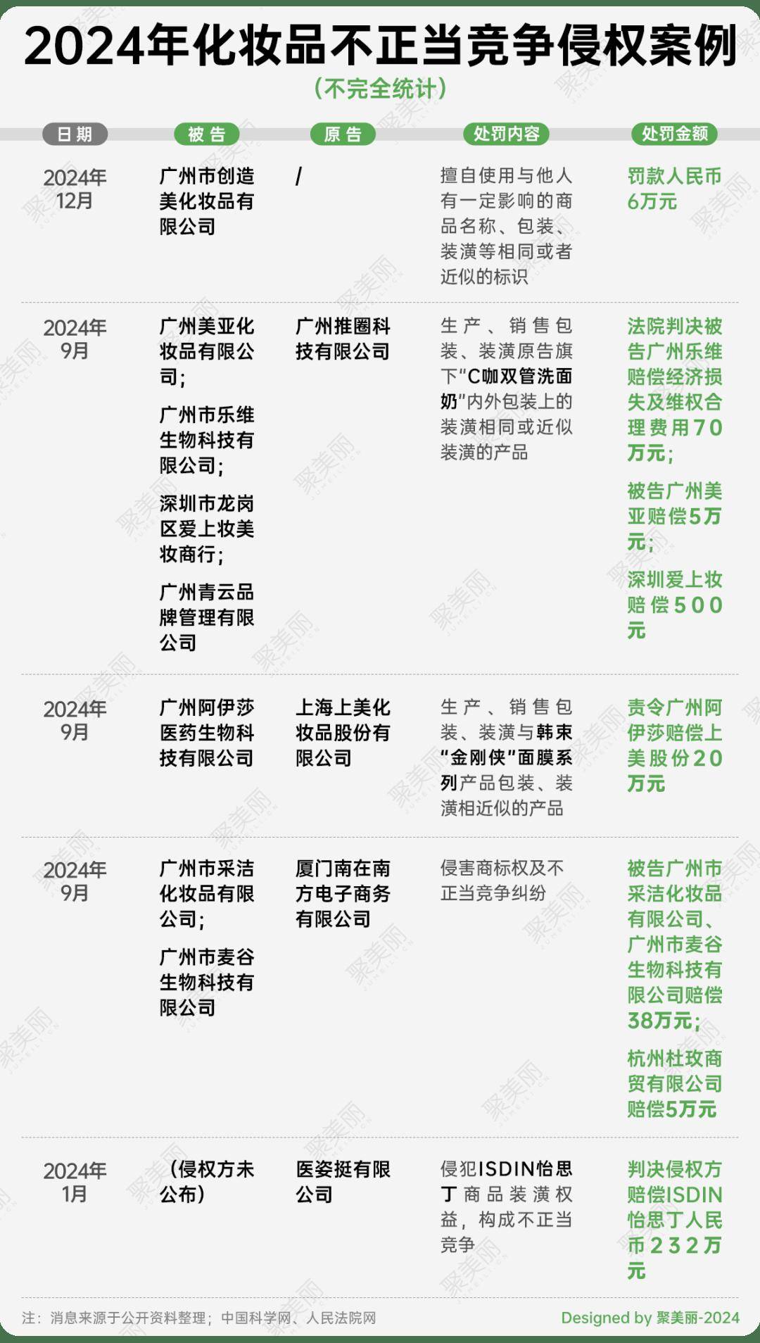业停产！牙膏类企业又爆雷J9真人游戏第一品牌停(图4)